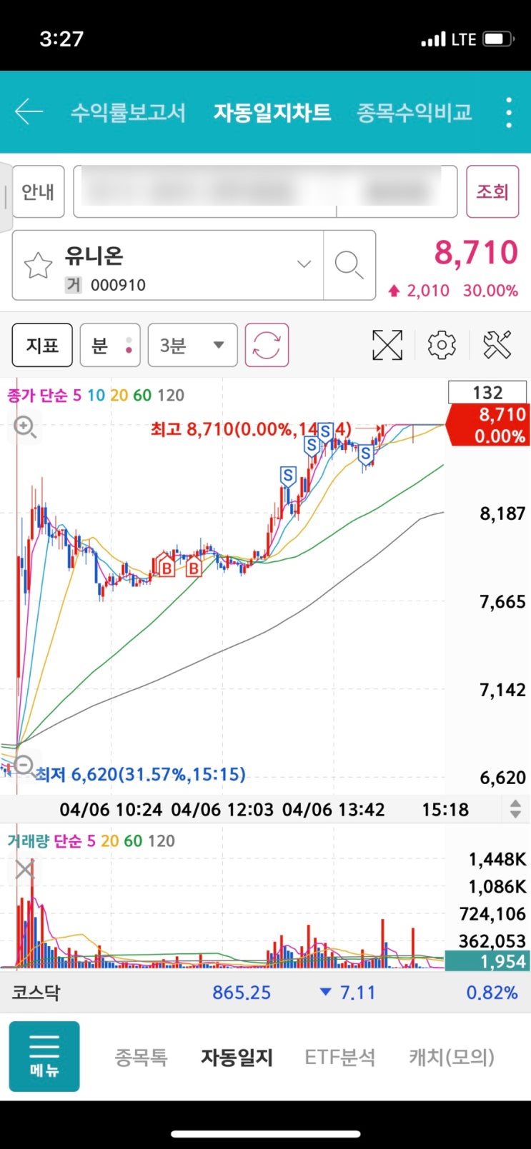 4/6 폰단타