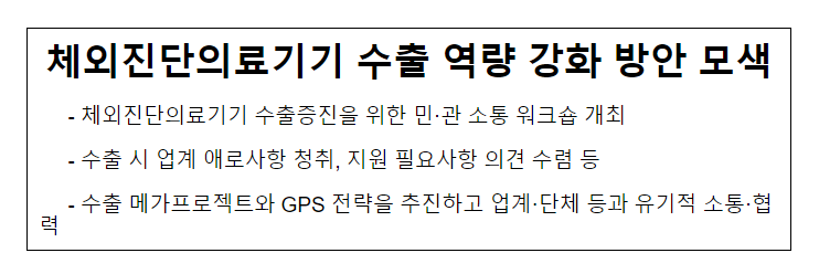 체외진단의료기기 수출 역량 강화 방안 모색 체외진단의료기기 수출 역량 강화 방안 모색