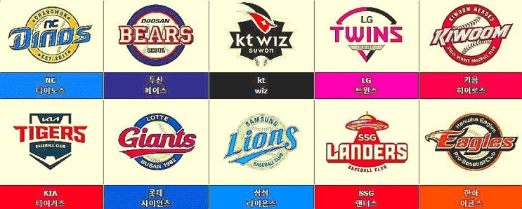 2023년 4월6일 프로야구 프로토 승부식 예측