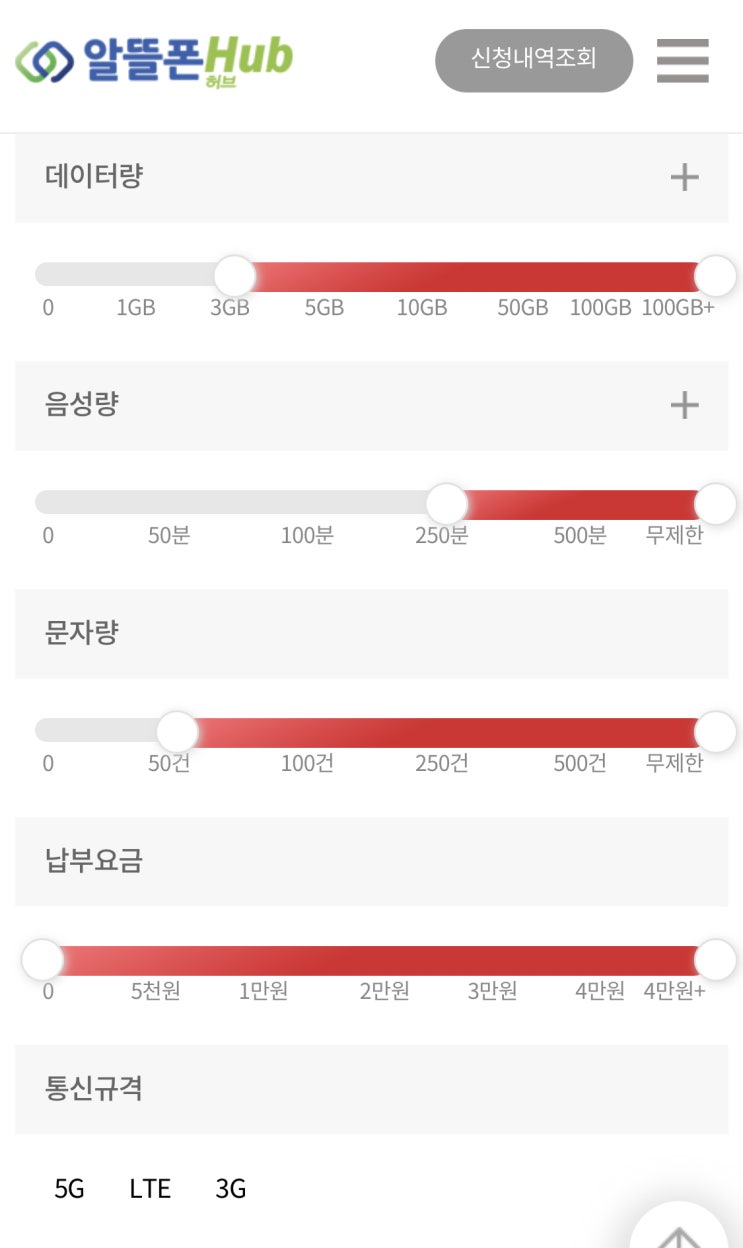  알뜰폰 요금제 무료로 사용하는 방법 (가입 방법, 해지방법, 장단점, eSIM, 해외로밍 eSIM)