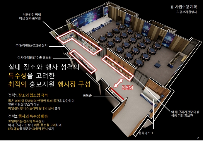 문화공방DKB, 22회 식품안전의날 기념행사 수주 문화공방DKB, 22회 식품안전의날 기념행사 수주