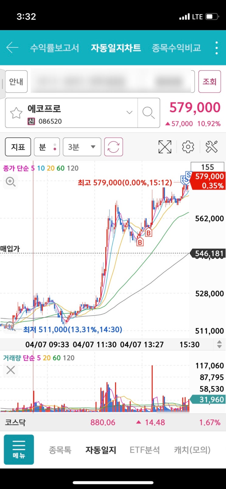 4/7 폰단타