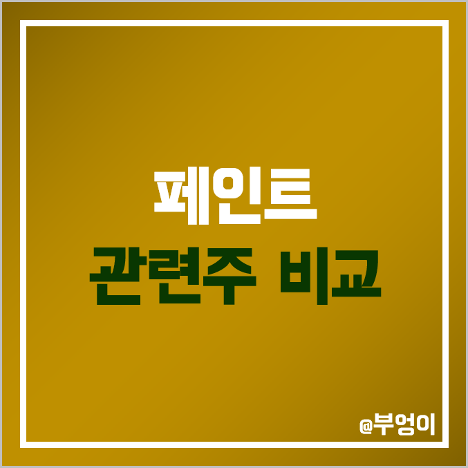 국내 페인트 관련주 비교 : 벽산 조광 삼화 노루 페인트 AK 홀딩스 강남제비스코 KCC 주식 주가 PER PBR ROE ROA 배당금 시가총액 순위 국내 페인트 관련주 비교 : 벽산 조광 삼화 노루 페인트 AK 홀딩스 강남제비스코 KCC 주식 주가 PER PBR ROE ROA 배당금 시가총액 순위