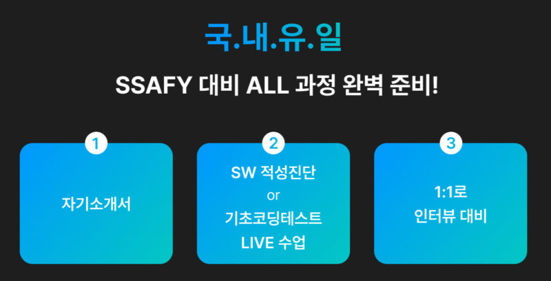 SSAFY 10기 대비 합격 자기소개서 쓰는 꿀팁 (feat. 8기, 9기 문항) : 네이버 블로그