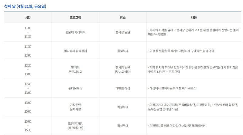 2023 기장 멸치축제 정보 기장 대변항 풍경 : 네이버 블로그