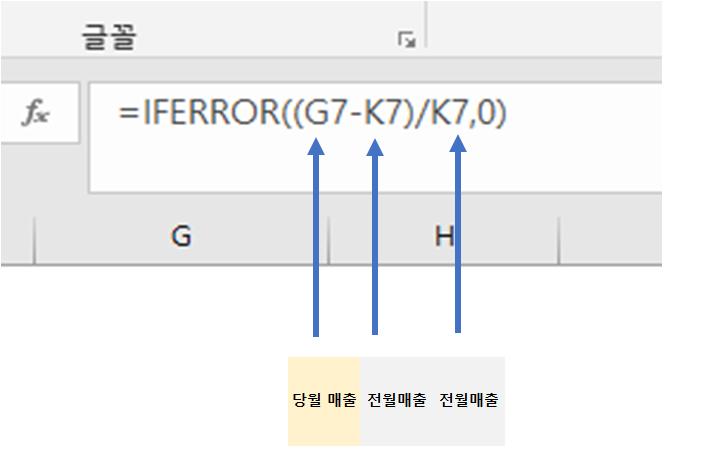  실무에서 쓰이는 엑셀증가율계산 성장률 공식!