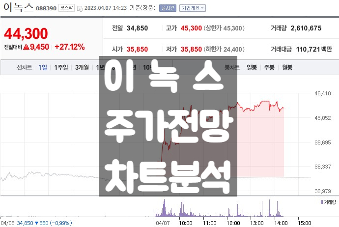  반도체 패키징 후공정 관련주 전망 집중 분석