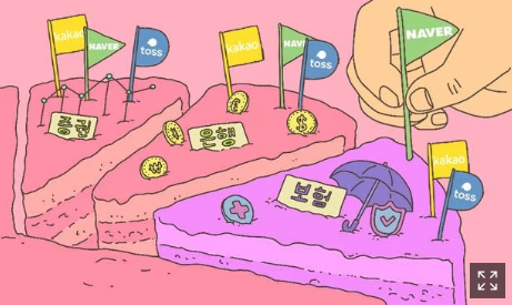 ‘네이버·카카오’ 플랫폼에서 자동차·실손보험 비교·추천 ‘네이버·카카오’ 플랫폼에서 자동차·실손보험 비교·추천