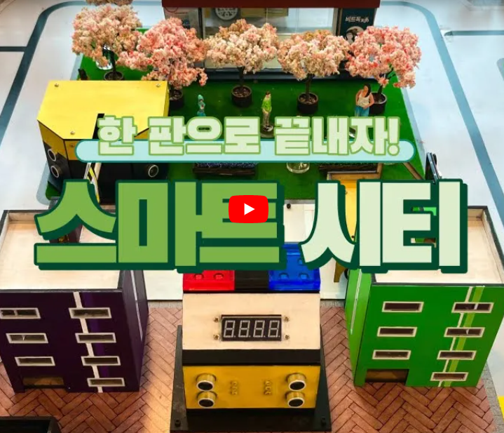  한 판으로 끝내자 스마트 시티 With 마이크로비트 Micro:bit, 허스키렌즈
