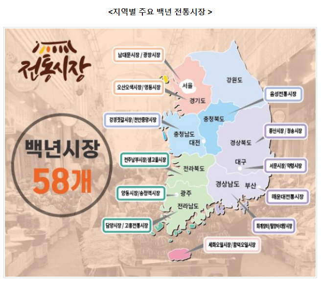 백년시장을 역사와 문화의 복합공간으로 육성 추진_중소벤처기업부 백년시장을 역사와 문화의 복합공간으로 육성 추진_중소벤처기업부