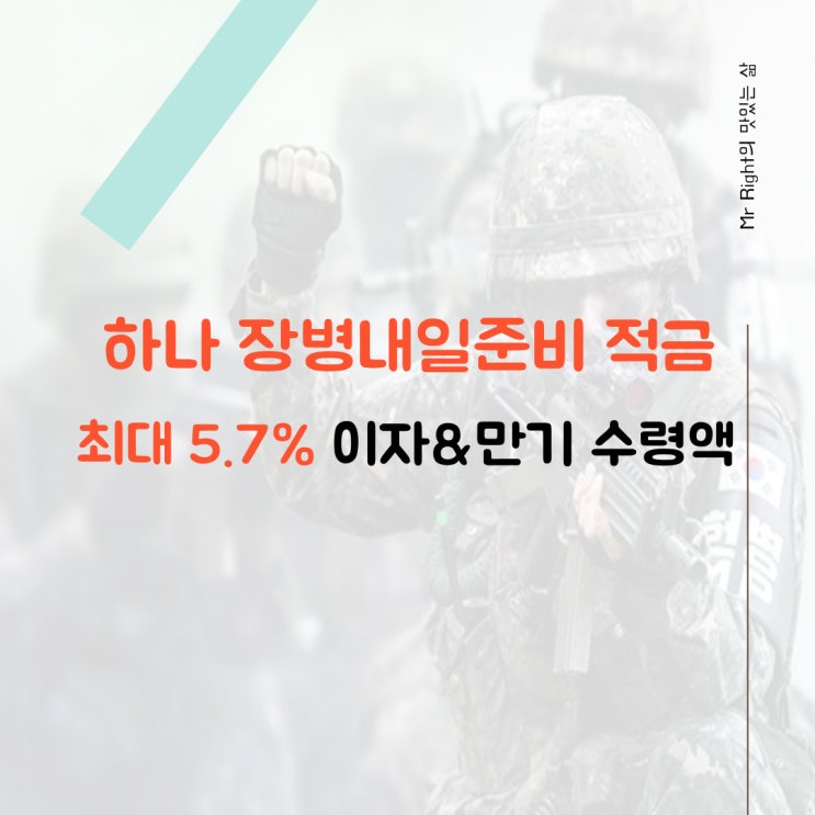 하나은행 하나 장병내일준비 적금 출시, 이자와 만기 수령액