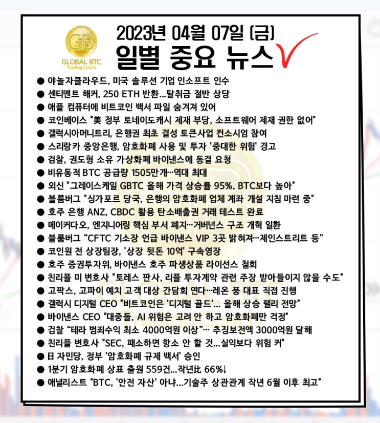  2023년 04월 07일 (금) 일별 중요 뉴스