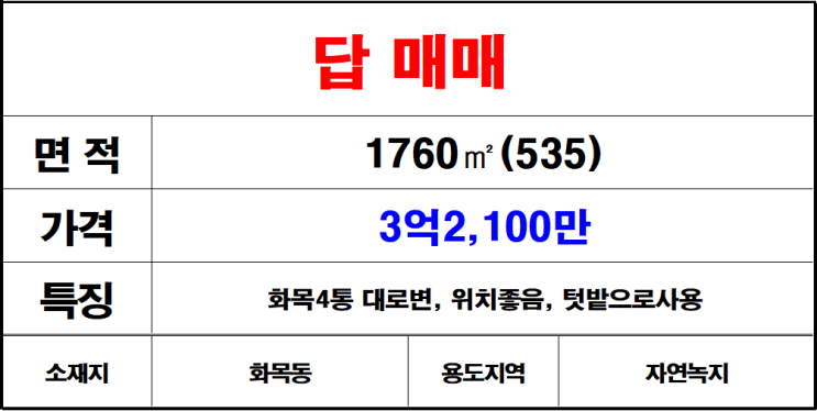  김해칠산(화목동)전매매,밭매매,텃밭매매