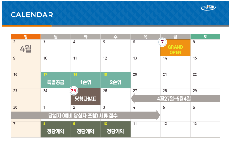 청주 개신동 동일하이빌파크레인 입주자모집공고 및 분양가, 평면도