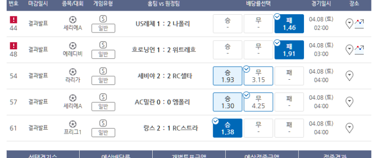 프로토 주말 시작(금요일)부터 심판 농간이냐!