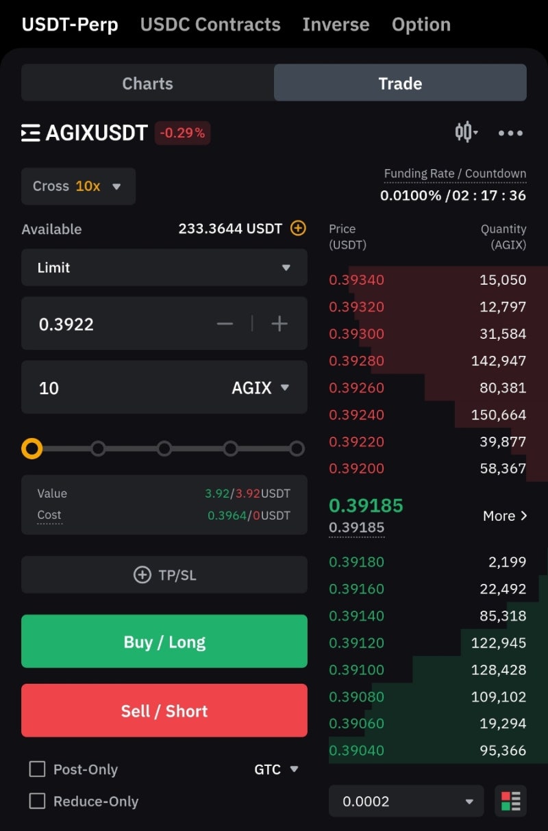코인선물거래 비법]코인 선물거래로 수익내는 최고의 거래비율은? : 네이버 블로그