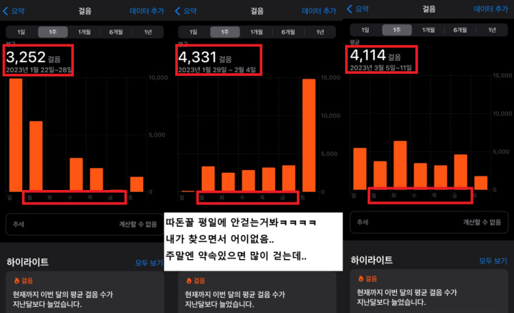  슈퍼워크를 다니고 내 걸음 수가 달라졌다~ 걷기 어플 건강 후기, 추천