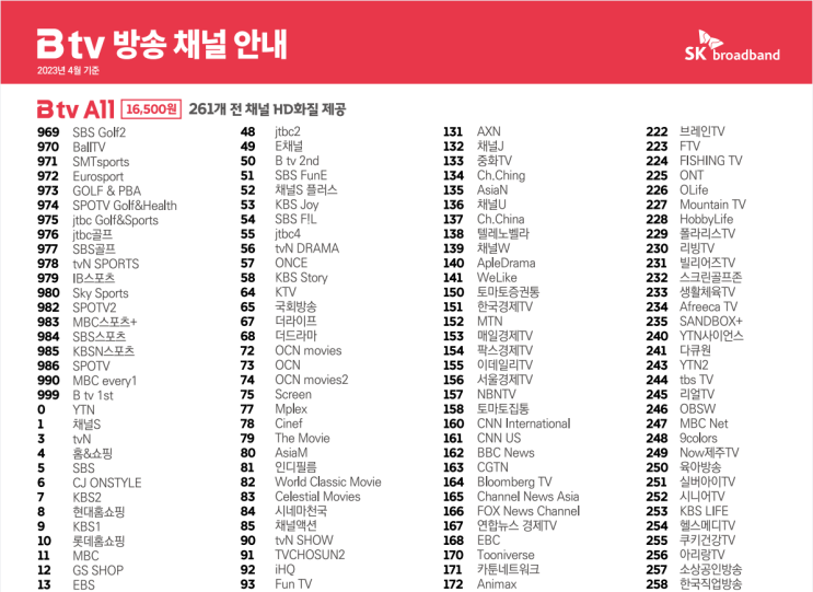  SKB Btv 2023년 04월 Btv이코노미(184채널),Btv스탠다드(235채널),Btv All(261채널)