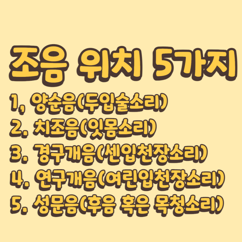 조음위치 조음방법 제대로 공부해보자! : 네이버 블로그