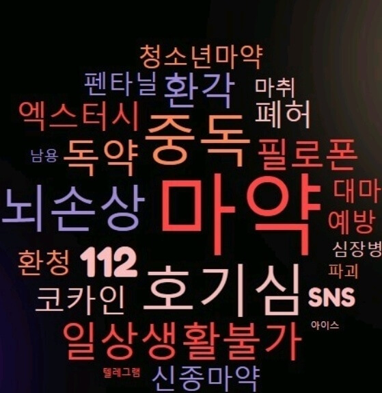  대치동 학원가 마약음료 시음 비상령 부작용 체크