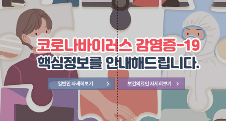  코로나 바이러스 감염증(COVID-19) 격리 해제 후 생활비 지원 기준 및 신청 방법 - 2023 최신