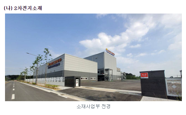 대보마그네틱 총정리! 사업보고서 돌아보기! 2차전지 소재(수산화리튬) 임가공 사업! 대보마그네틱 총정리! 사업보고서 돌아보기! 2차전지 소재(수산화리튬) 임가공 사업!