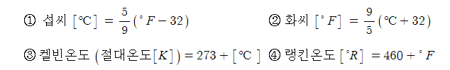 점화원 (인화점, 발화점, 연소점) 점화원 (인화점, 발화점, 연소점)
