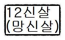 십이신살(12신살)의 대한 종류 그리고 해석과 의미들(#7) - 망신살 - 십이신살(12신살)의 대한 종류 그리고 해석과 의미들(#7) - 망신살 -