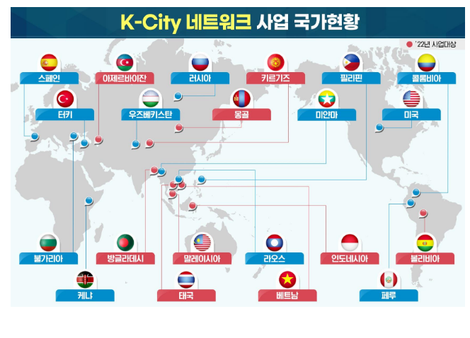 한국형 스마트시티 해외 수출 물꼬 튼다_국토교통부 한국형 스마트시티 해외 수출 물꼬 튼다_국토교통부