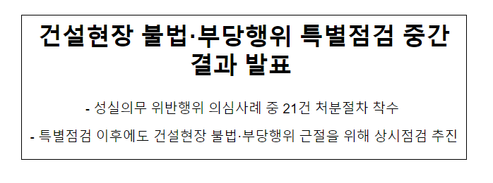 건설현장 불법·부당행위 특별점검 중간결과 발표 건설현장 불법·부당행위 특별점검 중간결과 발표