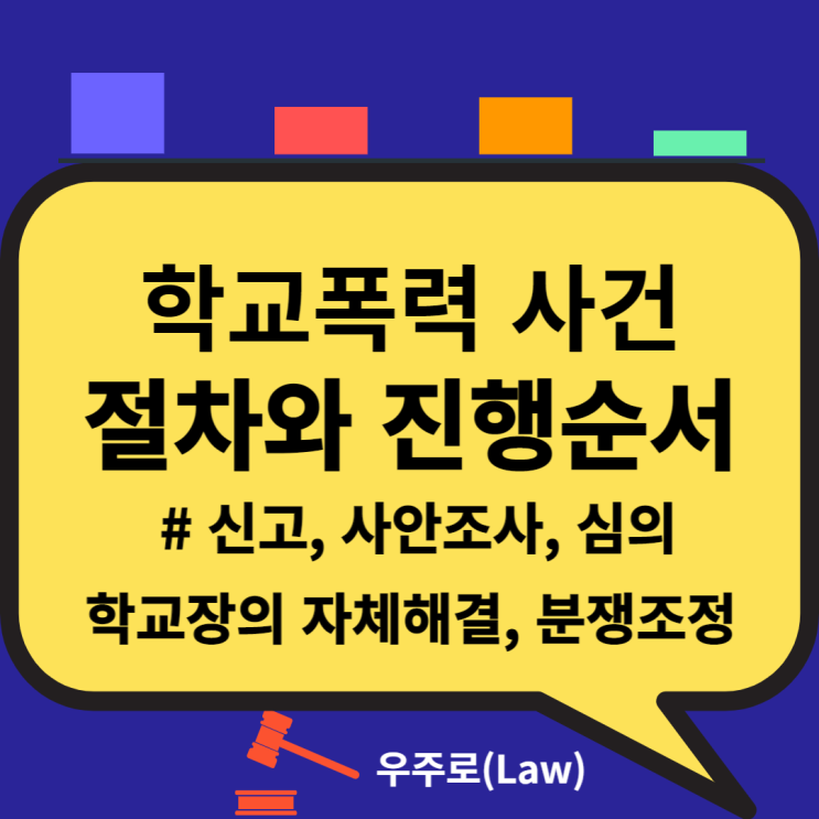  학교폭력 사건의 절차, 진행 순서(학폭 신고 의무, 사안조사, 심의, 학교장의 자체해결, 분쟁조정, 비밀누설 금지)