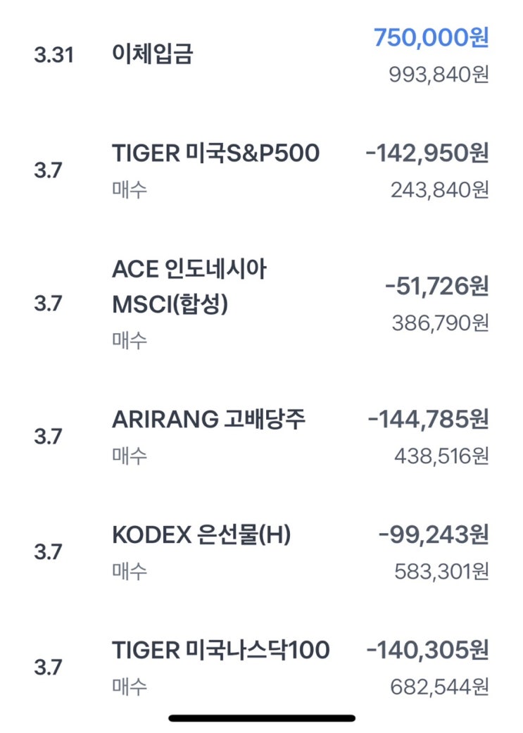  개인주식 ISA(삼성증권) 4월1일 잔고현황