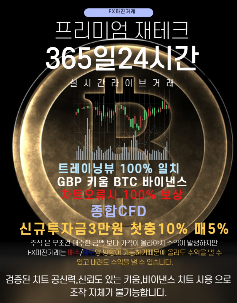 4월8일 비트코인시장상황 분석 및 메타디움 코인정리 : 네이버 블로그