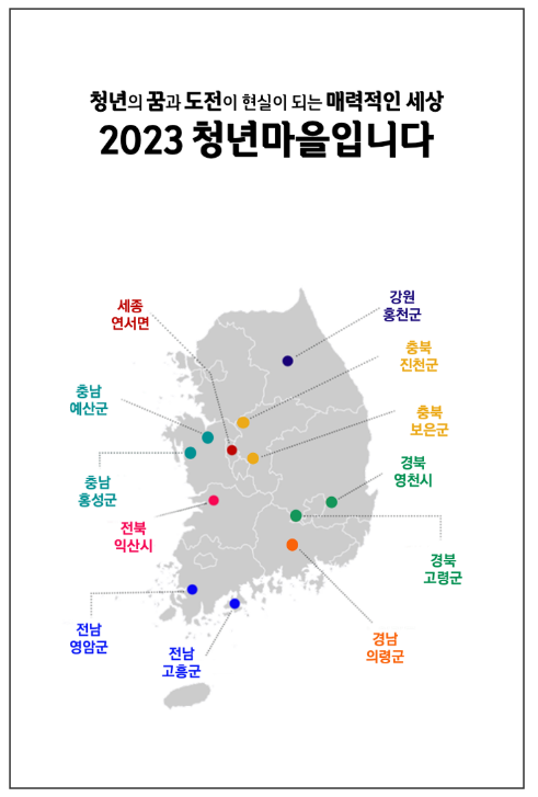 청년의 꿈과 도전이 실현되는 ‘청년마을’_행정안전부