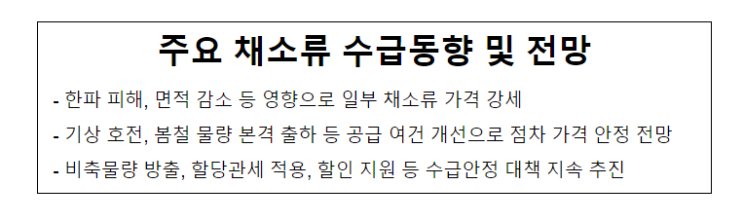 주요 채소류 수급동향 및 전망_ 농림축산식품부 주요 채소류 수급동향 및 전망_ 농림축산식품부