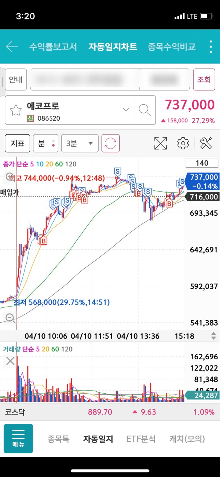 4/10 폰단타