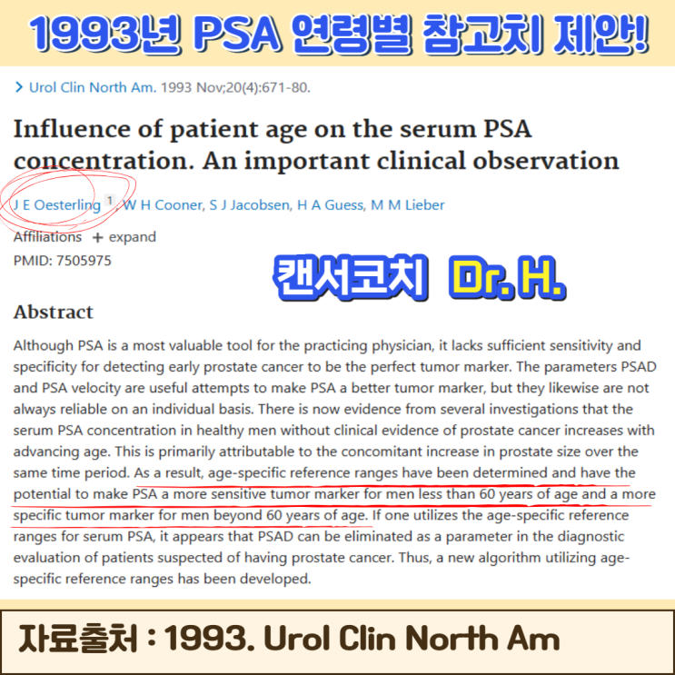  전립선암. PSA, 전립선특이항원 연령별 참고치.  Age-specific PSA Reference Range. 연령 특이 PSA 참고치. 면역암치료
