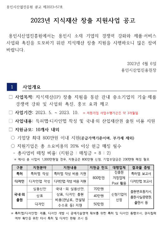 [경기] 용인시 2023년 지식재산 창출 지원사업 참여기업 모집 공고