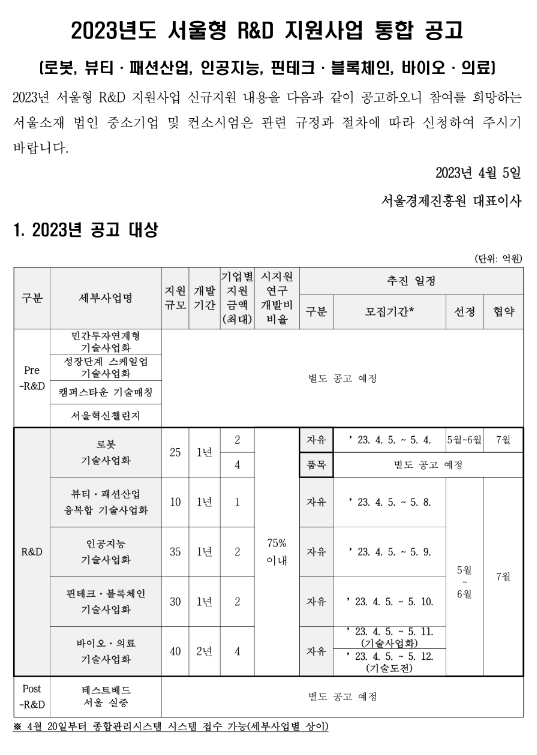 [서울] 2023년 로봇 기술사업화 지원사업 모집 공고(서울형 R&D 지원사업)