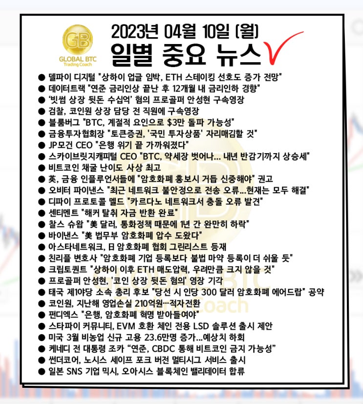  2023년 04월 10일 (월) 일별 중요 뉴스