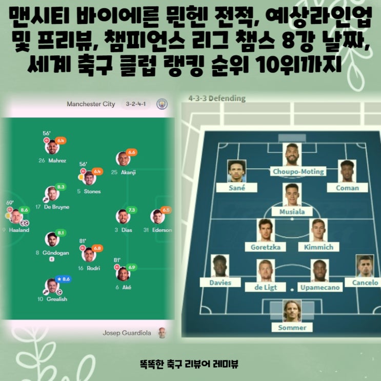 맨시티 바이에른 뮌헨 전적, 예상라인업 및 프리뷰, 챔피언스 리그 챔스 8강 날짜, 세계 축구 클럽 랭킹 순위 10위까지