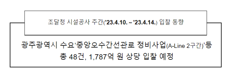 시설공사 주간(’23.4.10.~’23.4.14.) 입찰 동향 시설공사 주간(’23.4.10.~’23.4.14.) 입찰 동향