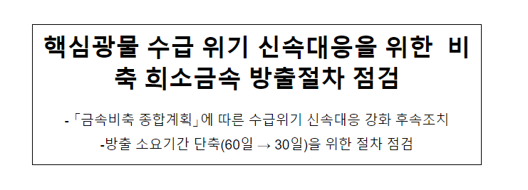 핵심광물 수급 위기 신속대응을 위한 비축 희소금속 방출절차 점검 핵심광물 수급 위기 신속대응을 위한 비축 희소금속 방출절차 점검