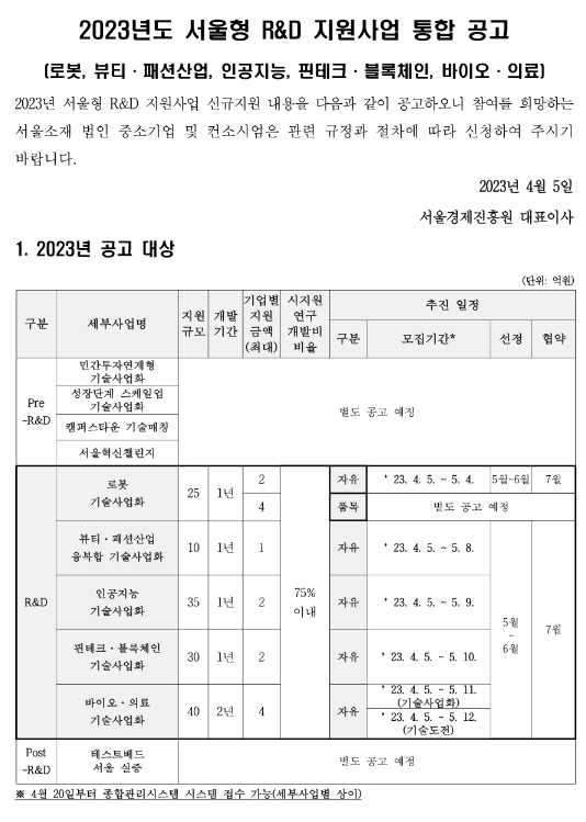 [서울] 2023년 바이오ㆍ의료 기술사업화 지원사업 모집 공고(서울형 R&D 지원사업)