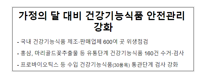 가정의 달 대비 건강기능식품 안전관리 강화 가정의 달 대비 건강기능식품 안전관리 강화