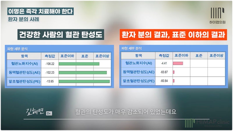 이명치료잘하는병원 귓속소리 해결한 방법