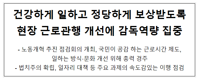 건강하게 일하고 정당하게 보상받도록현장 근로관행 개선에 감독역량 집중 건강하게 일하고 정당하게 보상받도록현장 근로관행 개선에 감독역량 집중