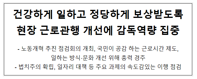 건강하게 일하고 정당하게 보상받도록현장 근로관행 개선에 감독역량 집중