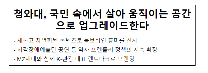 청와대, 국민 속에서 살아 움직이는 공간으로 업그레이드한다 청와대, 국민 속에서 살아 움직이는 공간으로 업그레이드한다