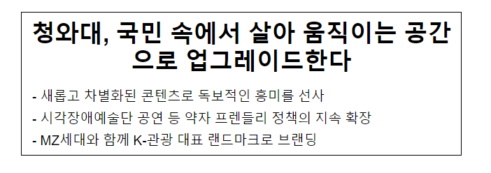 청와대, 국민 속에서 살아 움직이는 공간으로 업그레이드한다